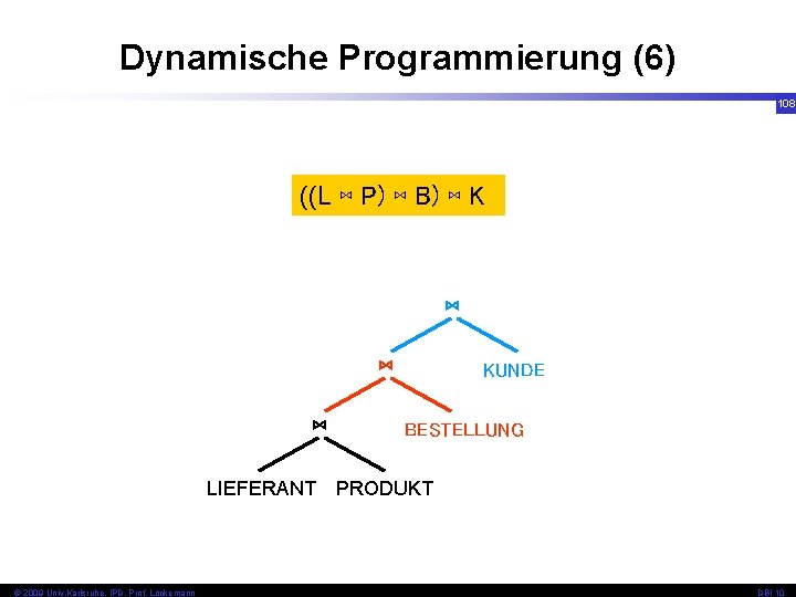 Dynamische Programmierung (6) 108 ((L ⋈ P) ⋈ B) ⋈ K ⋈ ⋈ ⋈