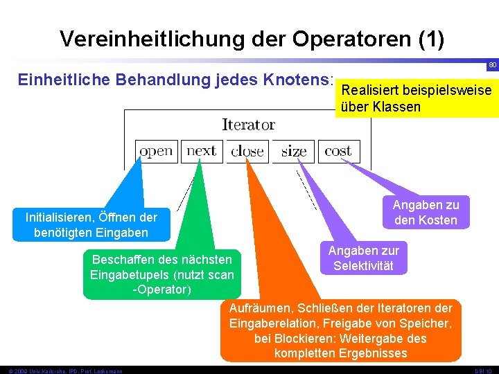 Vereinheitlichung der Operatoren (1) 80 Einheitliche Behandlung jedes Knotens: Initialisieren, Öffnen der benötigten Eingaben