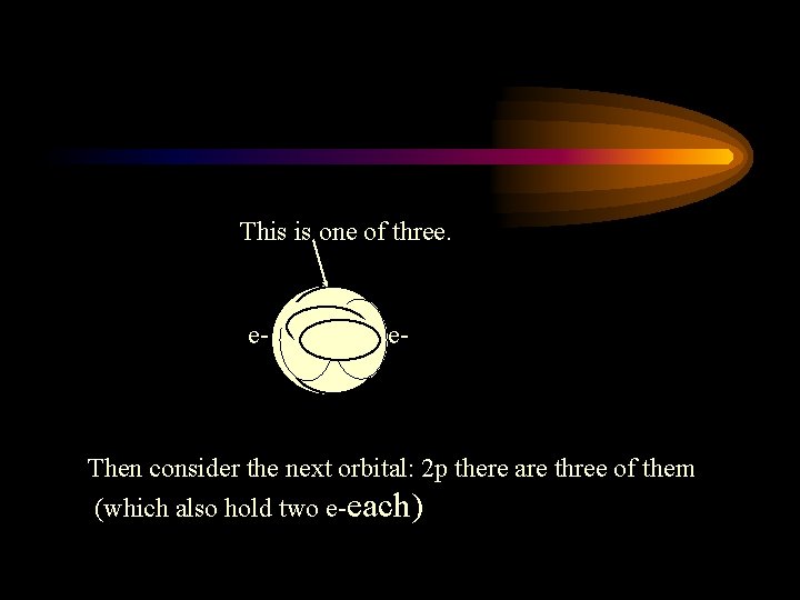 This is one of three. e- e- Then consider the next orbital: 2 p