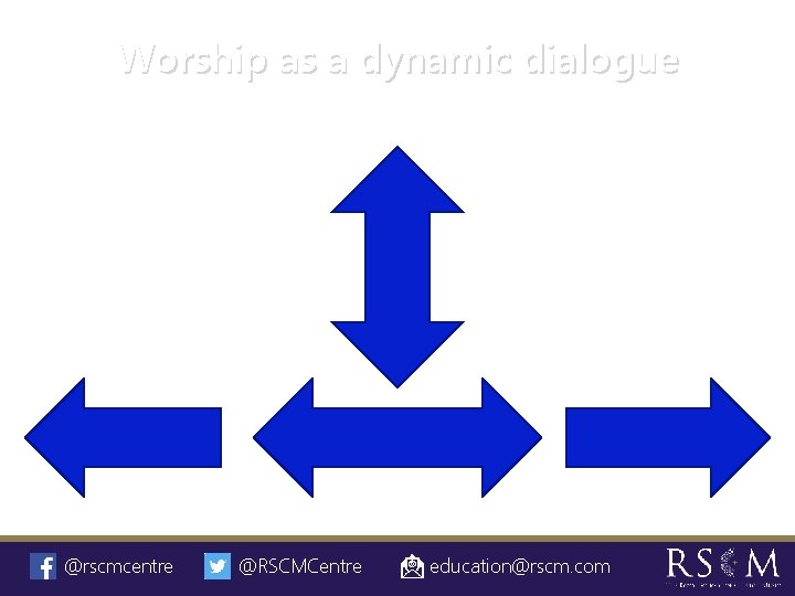 Worship as a dynamic dialogue @rscmcentre @RSCMCentre education@rscm. com 