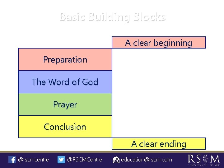 Basic Building Blocks A clear beginning Preparation The Word of God Prayer Conclusion A