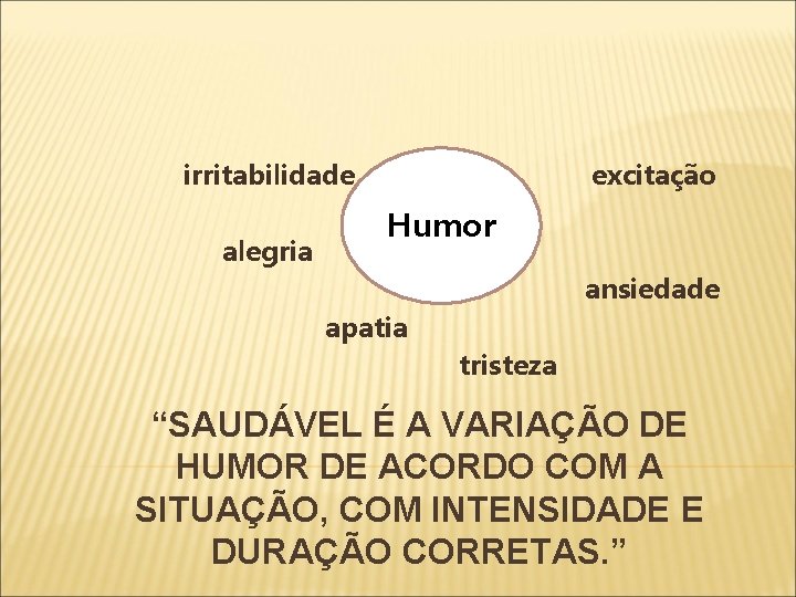 irritabilidade alegria excitação Humor ansiedade apatia tristeza “SAUDÁVEL É A VARIAÇÃO DE HUMOR DE