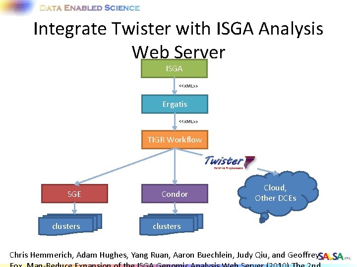 Integrate Twister with ISGA Analysis Web Server ISGA <<XML>> Ergatis <<XML>> TIGR Workflow SGE