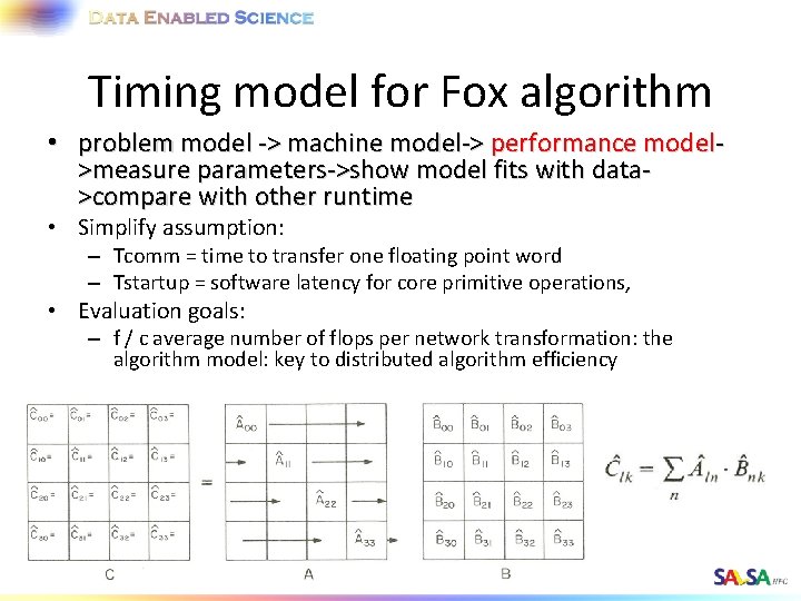 Timing model for Fox algorithm • problem model -> machine model-> performance model>measure parameters->show