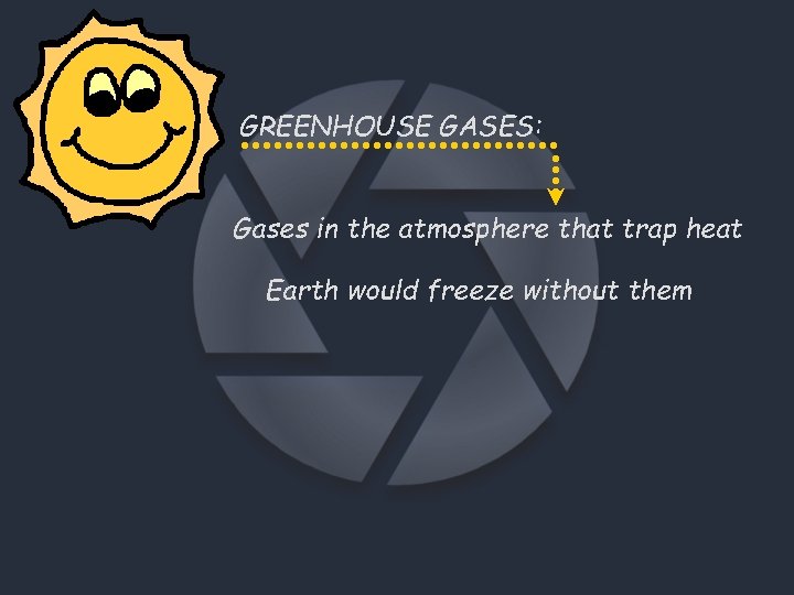 GREENHOUSE GASES: Gases in the atmosphere that trap heat Earth would freeze without them