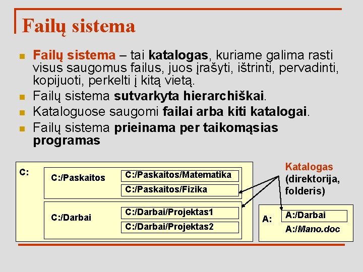 Failų sistema n n C: Failų sistema – tai katalogas, kuriame galima rasti visus