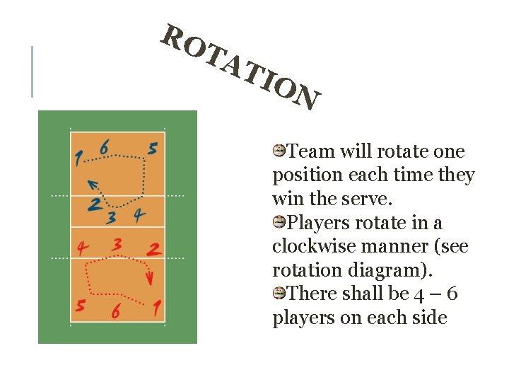 RO TA TIO N Team will rotate one position each time they win the