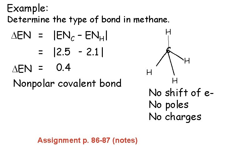 Example: Determine the type of bond in methane. H DEN = |ENC – ENH|