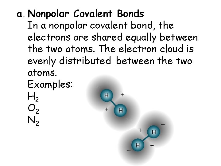 a. Nonpolar Covalent Bonds In a nonpolar covalent bond, the electrons are shared equally
