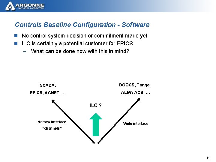 Controls Baseline Configuration - Software n No control system decision or commitment made yet