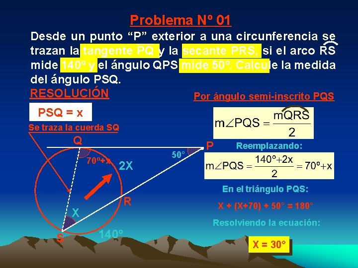Problema Nº 01 Desde un punto “P” exterior a una circunferencia se trazan la