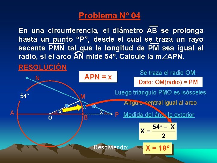 Problema Nº 04 En una circunferencia, el diámetro AB se prolonga hasta un punto