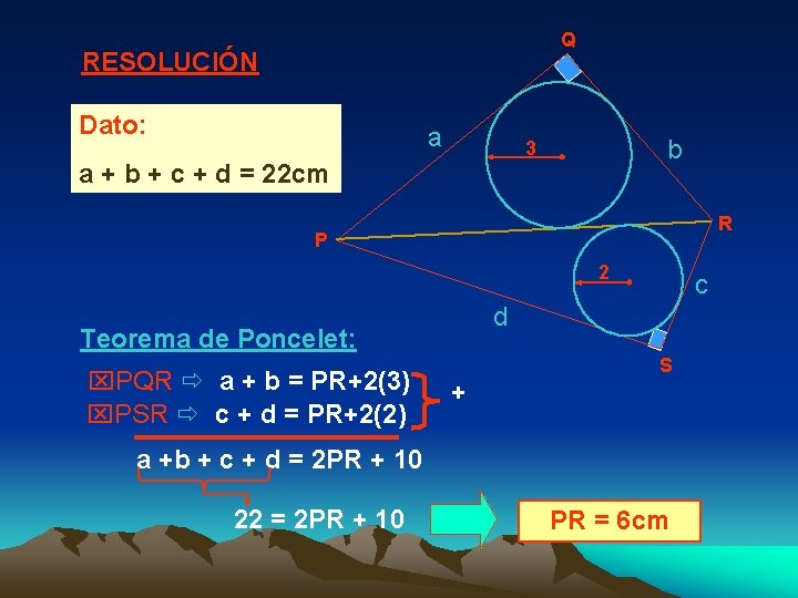 Q RESOLUCIÓN Dato: a b 3 a + b + c + d =