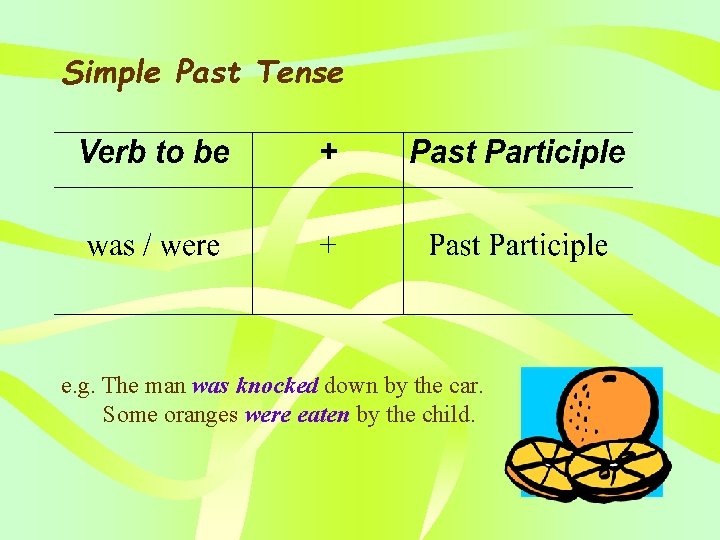 Simple Past Tense e. g. The man was knocked down by the car. Some