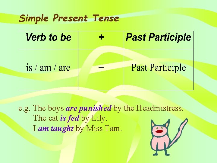 Simple Present Tense e. g. The boys are punished by the Headmistress. The cat