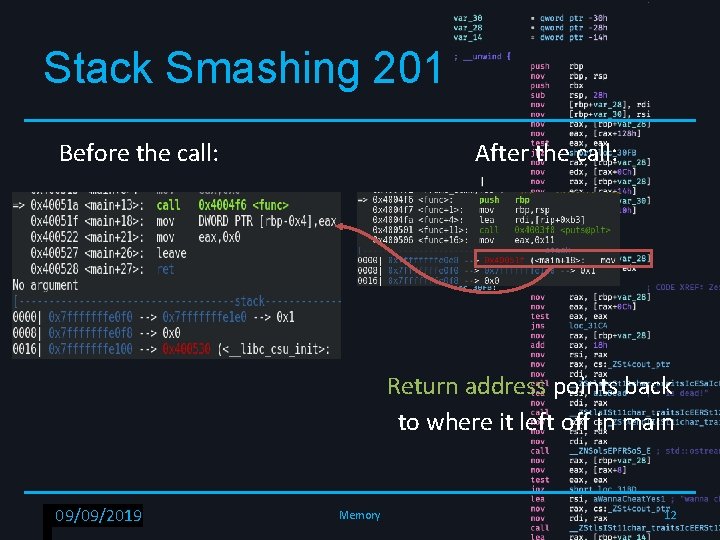 Stack Smashing 201 Before the call: After the call: Return address points back to