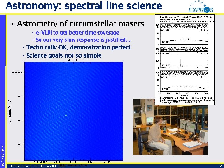 Astronomy: spectral line science • Astrometry of circumstellar masers • e-VLBI to get better