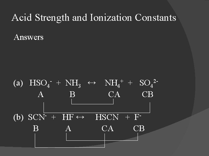 Acid Strength and Ionization Constants Answers (a) HSO 4 - + NH 3 ↔