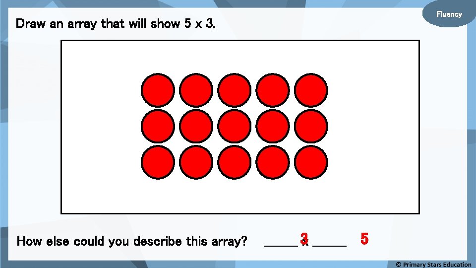 Fluency Draw an array that will show 5 x 3. How else could you