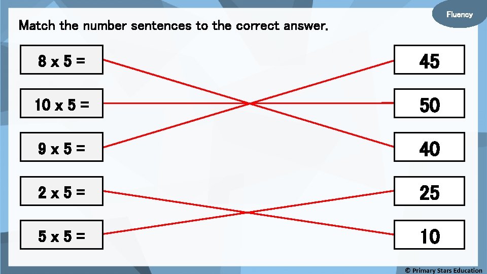 Fluency Match the number sentences to the correct answer. 8 x 5= 45 10