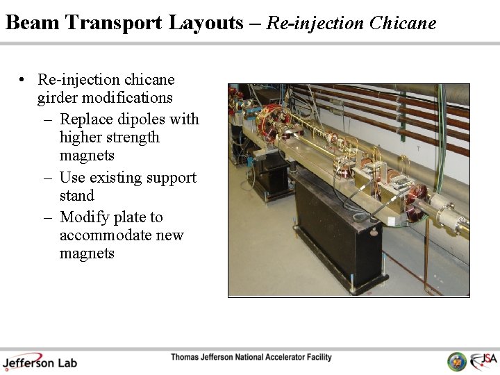 Beam Transport Layouts – Re-injection Chicane • Re-injection chicane girder modifications – Replace dipoles