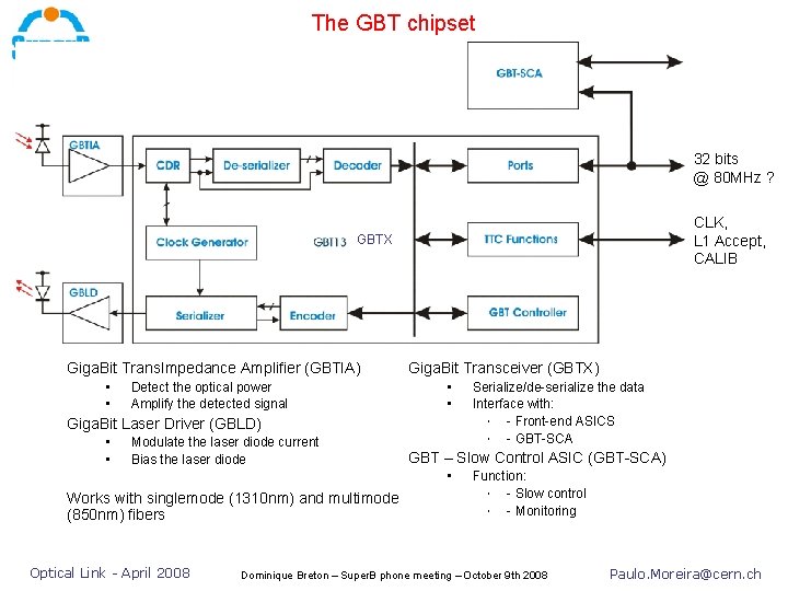 The GBT chipset 32 bits @ 80 MHz ? CLK, L 1 Accept, CALIB