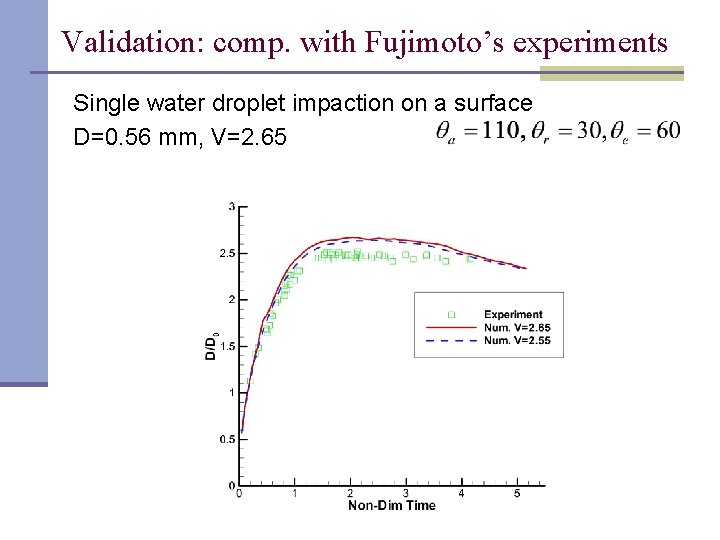 Validation: comp. with Fujimoto’s experiments Single water droplet impaction on a surface D=0. 56