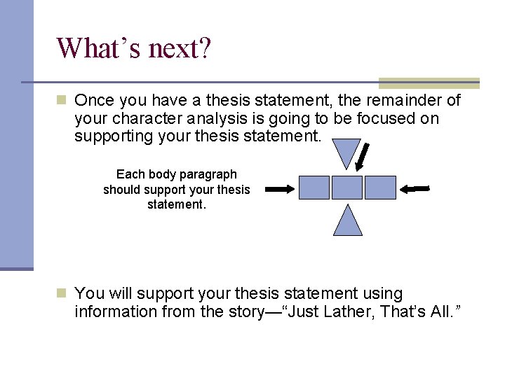 What’s next? n Once you have a thesis statement, the remainder of your character