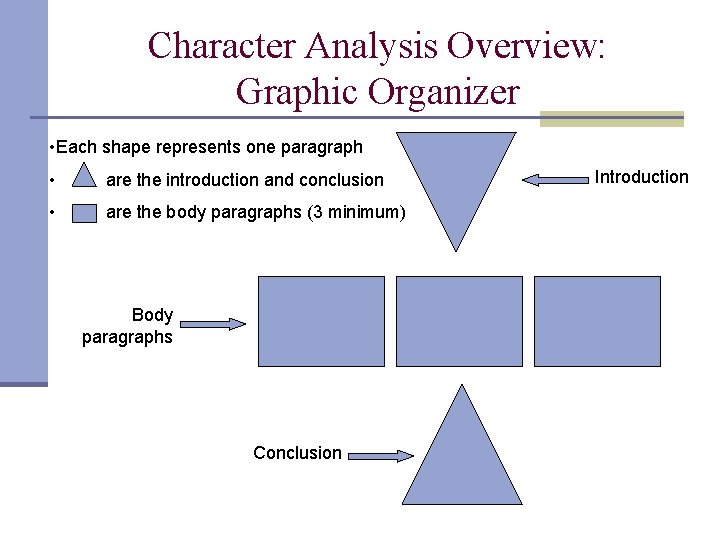 Character Analysis Overview: Graphic Organizer • Each shape represents one paragraph • are the