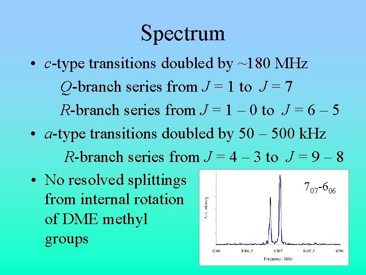 Spectrum • c-type transitions doubled by ~180 MHz Q-branch series from J = 1