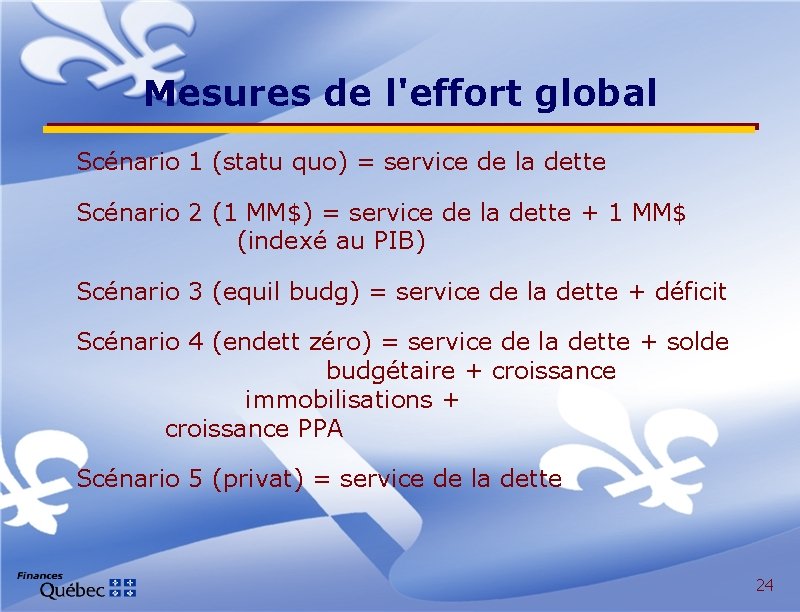 Mesures de l'effort global Scénario 1 (statu quo) = service de la dette Scénario