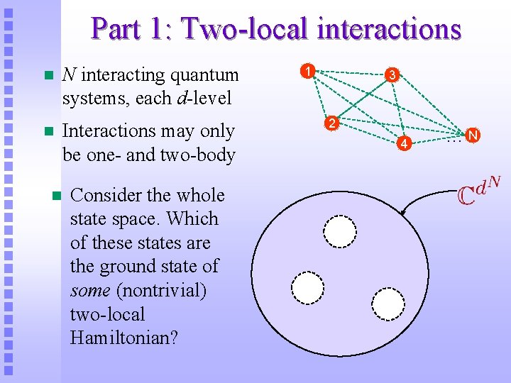 Part 1: Two-local interactions n N interacting quantum systems, each d-level n Interactions may