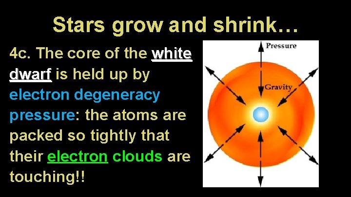 Stars grow and shrink… 4 c. The core of the white dwarf is held
