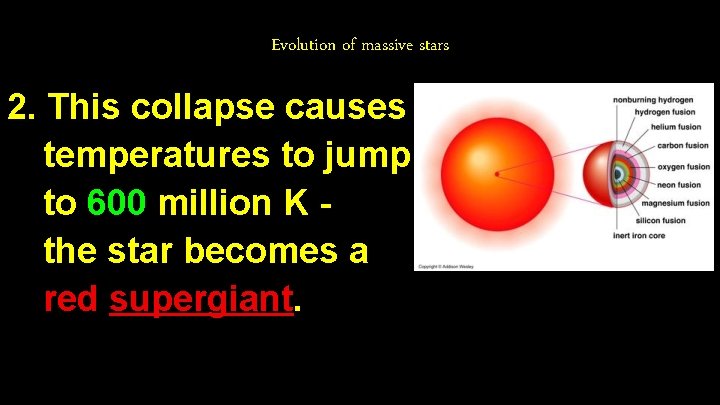 Evolution of massive stars 2. This collapse causes temperatures to jump to 600 million