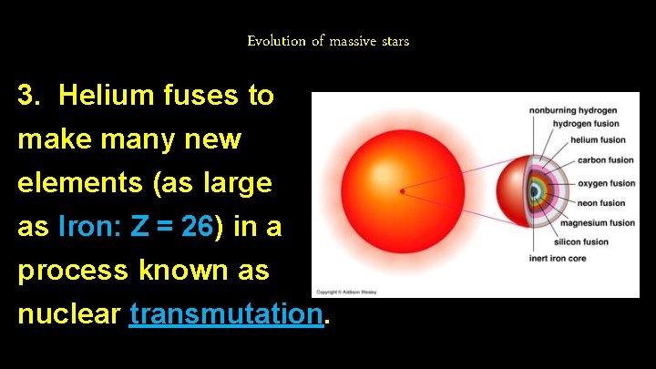 Evolution of massive stars 3. Helium fuses to make many new elements (as large