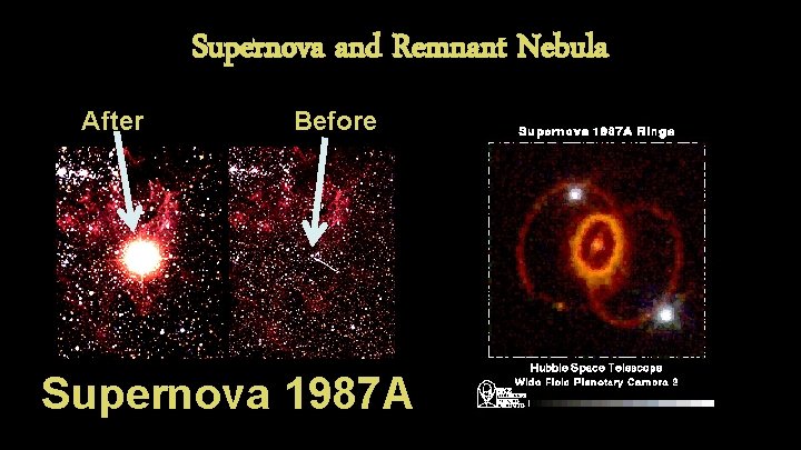 Supernova and Remnant Nebula After Before Supernova 1987 A 