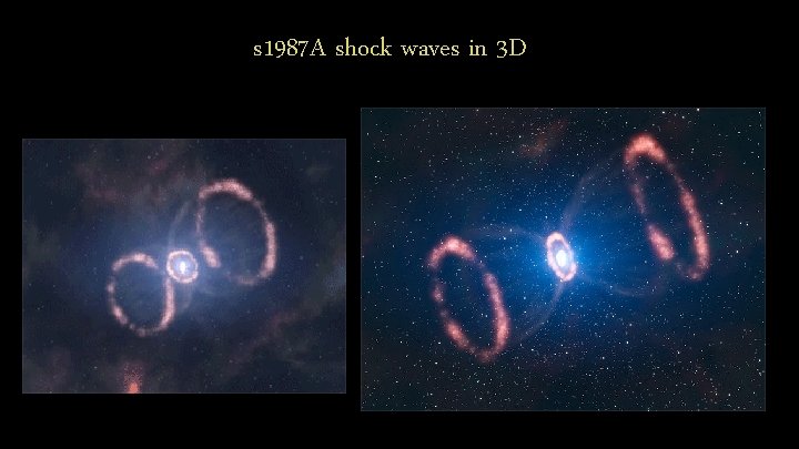 s 1987 A shock waves in 3 D 