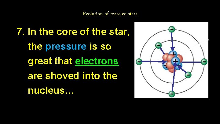 Evolution of massive stars 7. In the core of the star, the pressure is