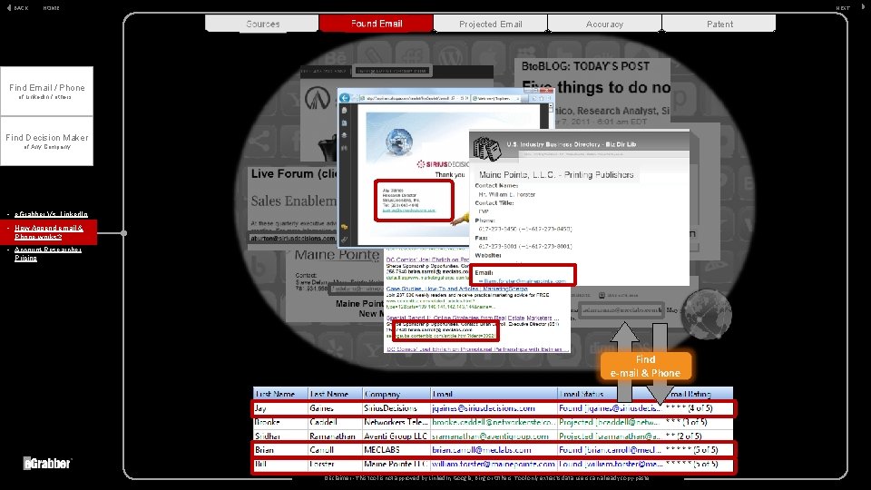 BACK HOME NEXT Projected Email Accuracy Patent Find Email / Phone of Linked. In