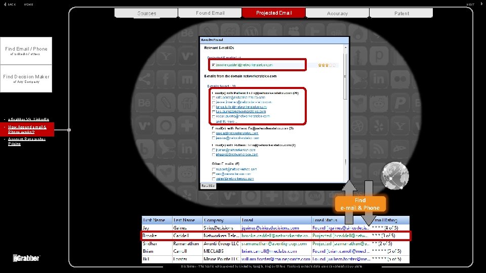 BACK HOME NEXT Found Email Accuracy Patent Find Email / Phone of Linked. In