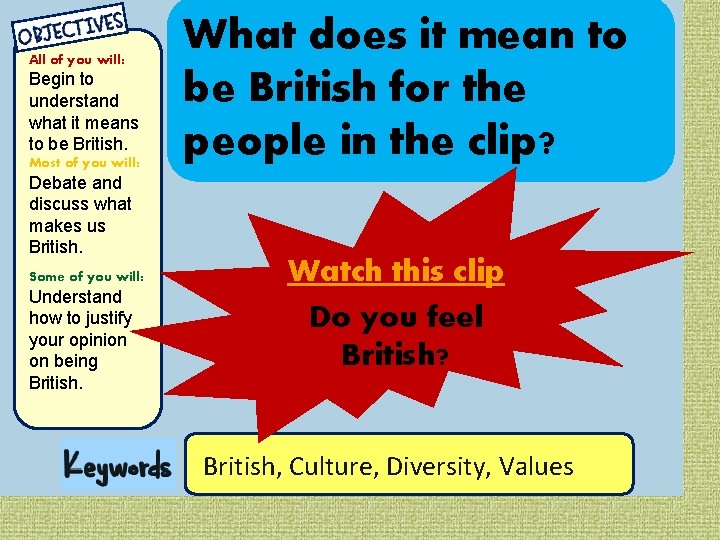 All of you will: Begin to understand what it means to be British. Most