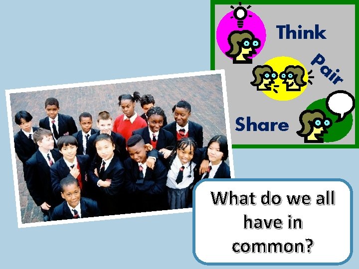 Think Pa ir Share What do we all have in common? 