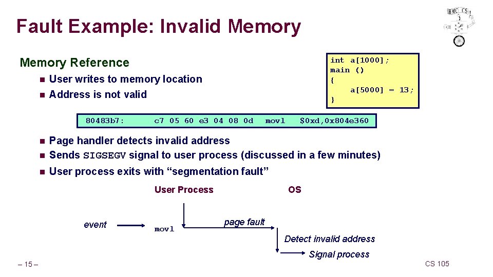 Fault Example: Invalid Memory Reference n User writes to memory location n Address is Fault Example: Invalid Memory Reference n User writes to memory location n Address is