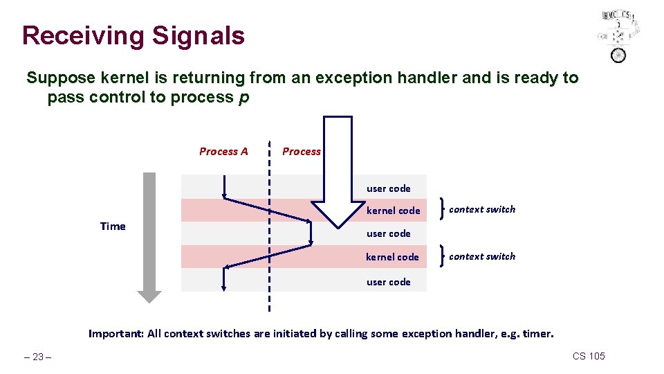 Receiving Signals Suppose kernel is returning from an exception handler and is ready to Receiving Signals Suppose kernel is returning from an exception handler and is ready to