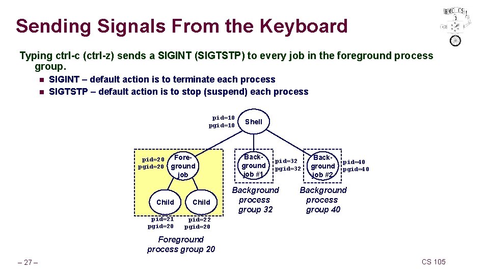 Sending Signals From the Keyboard Typing ctrl-c (ctrl-z) sends a SIGINT (SIGTSTP) to every Sending Signals From the Keyboard Typing ctrl-c (ctrl-z) sends a SIGINT (SIGTSTP) to every