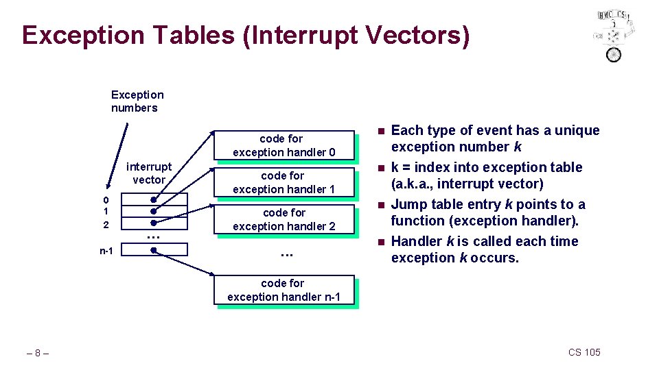 Exception Tables (Interrupt Vectors) Exception numbers code for exception handler 0 interrupt vector 0 Exception Tables (Interrupt Vectors) Exception numbers code for exception handler 0 interrupt vector 0