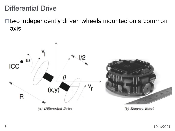 Differential Drive � two independently driven wheels mounted on a common axis 8 12/16/2021