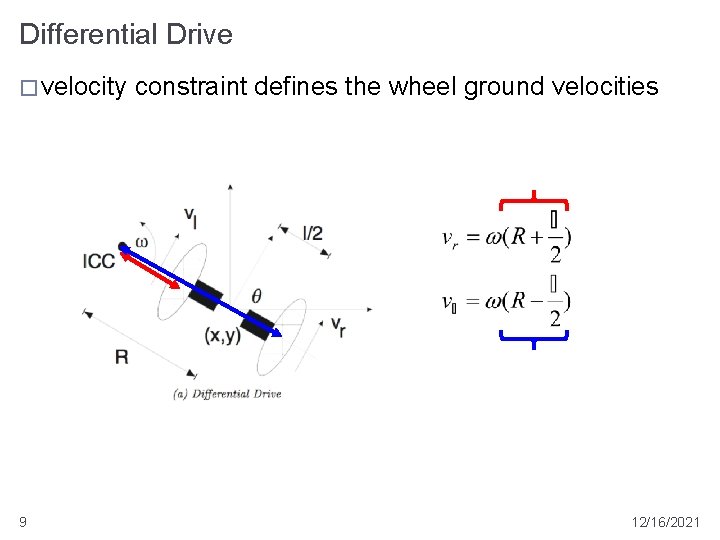 Differential Drive � velocity 9 constraint defines the wheel ground velocities 12/16/2021 