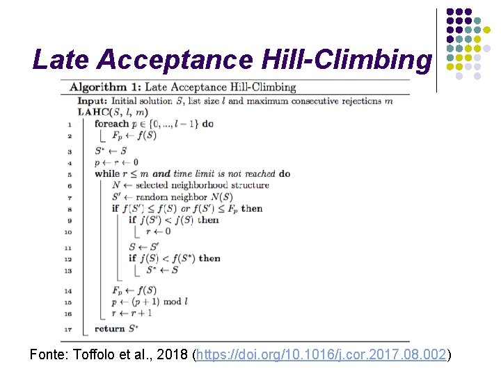 Late Acceptance Hill-Climbing Fonte: Toffolo et al. , 2018 (https: //doi. org/10. 1016/j. cor.