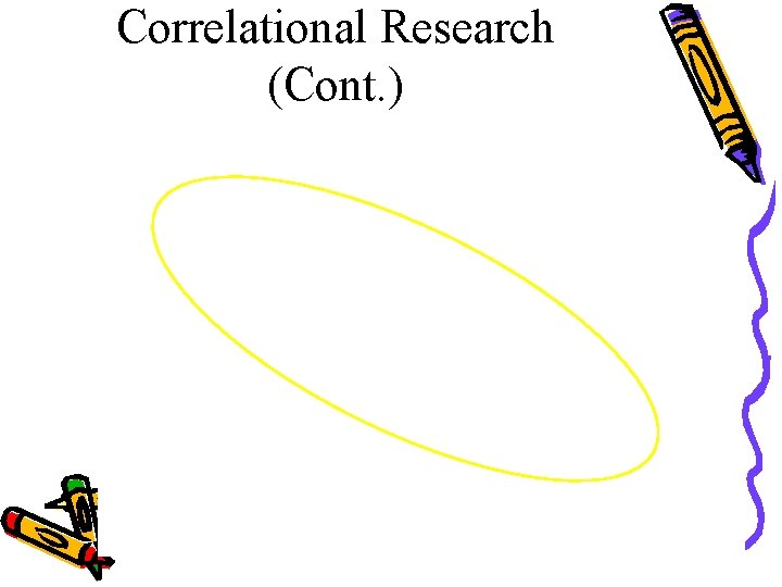 Correlational Research (Cont. ) 
